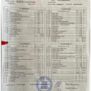 BDU DİPLOMU