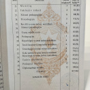Diplom orta ixtisas təhsili haqqında dövlət sənədidir