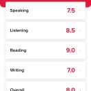 IELTS 8.0