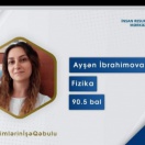 Ibrahimova Aysen